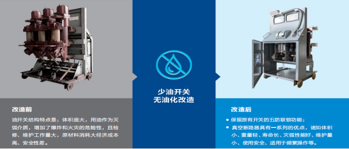 少油开关改造