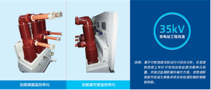 智能化在线监测改造案